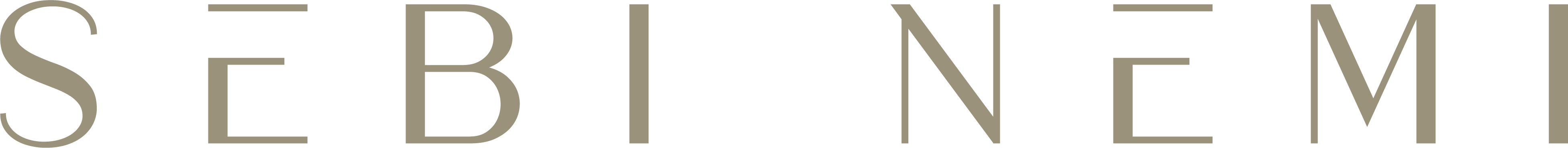 SEBI NEMI